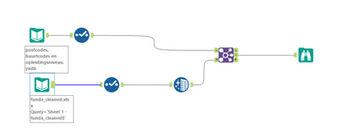 Juliajagtman_1-1654873188736.png Juliajagtman_1-1654873188736.png