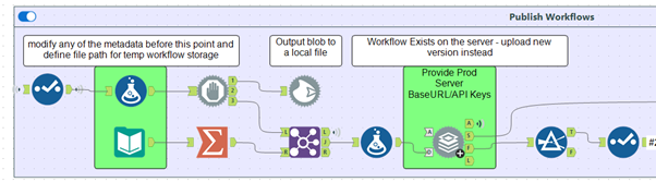 EntUtilitiesOrg.png EntUtilitiesOrg.png