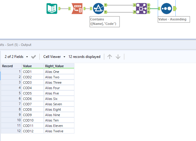 Convert Multiple Columns into Two - Alteryx