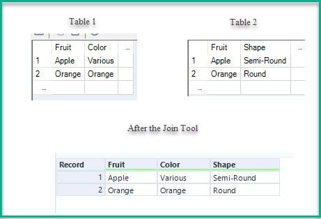 Jointooldata.jpg Jointooldata.jpg