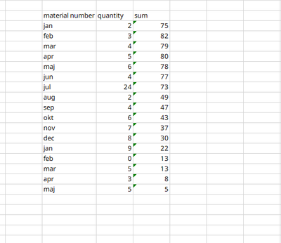 Kk_larsen_1-1614169756454.png Kk_larsen_1-1614169756454.png