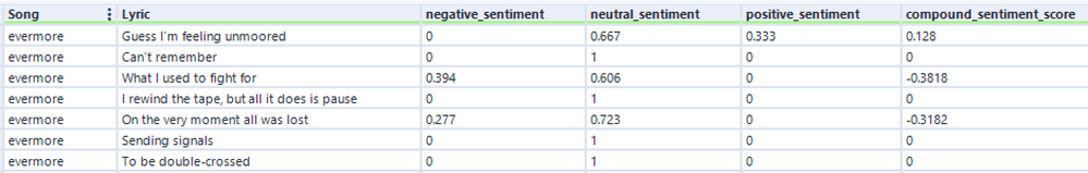 Screen Shot 2022-07-15 at 10.16.56 AM.png Screen Shot 2022-07-15 at 10.16.56 AM.png