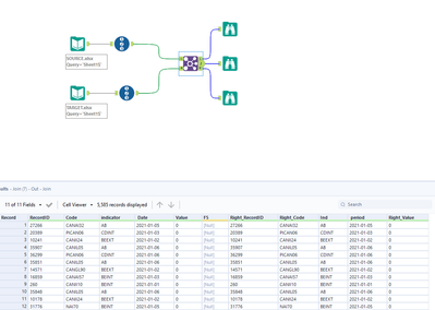 Need to Compare Data between two excel or 2 tables - Alteryx