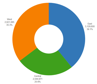 SusanCS_0-1592846655980.png SusanCS_0-1592846655980.png