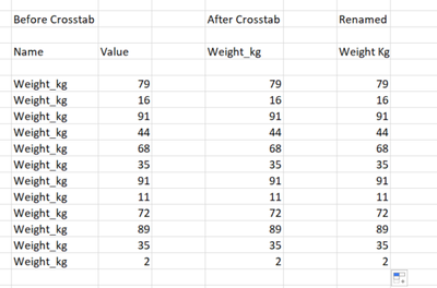 Sicar_1-1587852374111.png Sicar_1-1587852374111.png