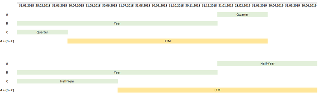 onanm_0-1617049568259.png onanm_0-1617049568259.png