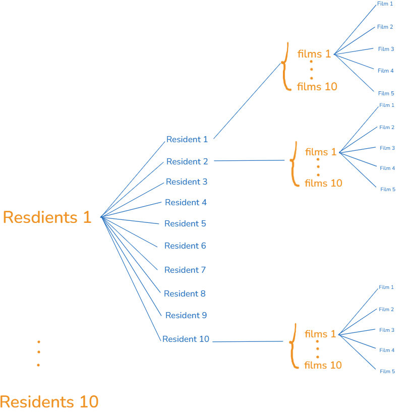 json_13.png json_13.png