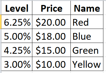 Dpharr_2-1643989886035.png Dpharr_2-1643989886035.png