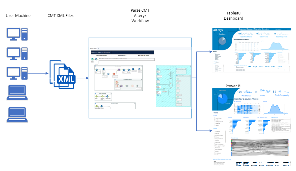 image001.png image001.png