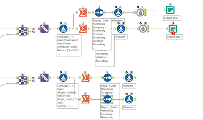 AlteryxWorkflowWriteTabs.png AlteryxWorkflowWriteTabs.png