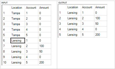 JerryCooperCMA_2-1668030606389.png JerryCooperCMA_2-1668030606389.png