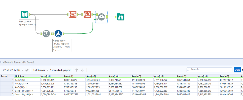 Group by row value and sum a large number of columns - Alteryx