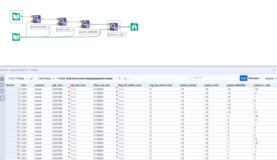 Duplicate rows with a change only in 4 columns - Alteryx