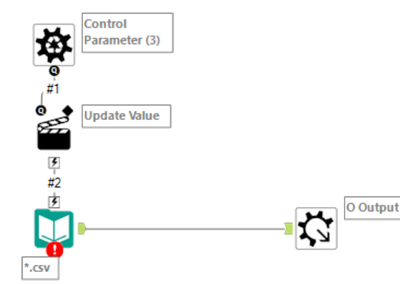 How to create a batch macro for reading multiple files with different ...
