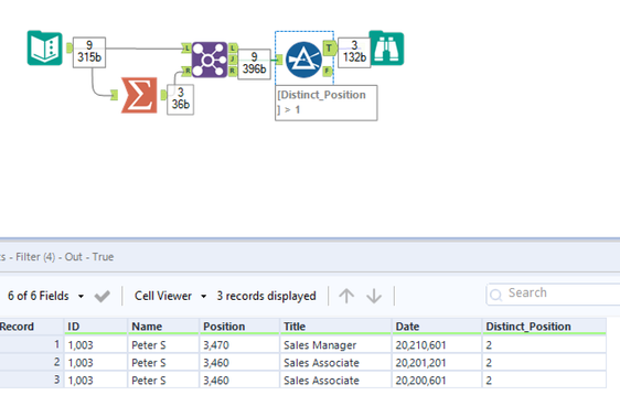 Filtering grouped data based on multiple row properties - Alteryx