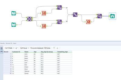 how to get this join - Alteryx