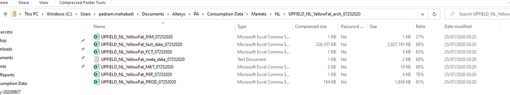 zipformat.PNG zipformat.PNG