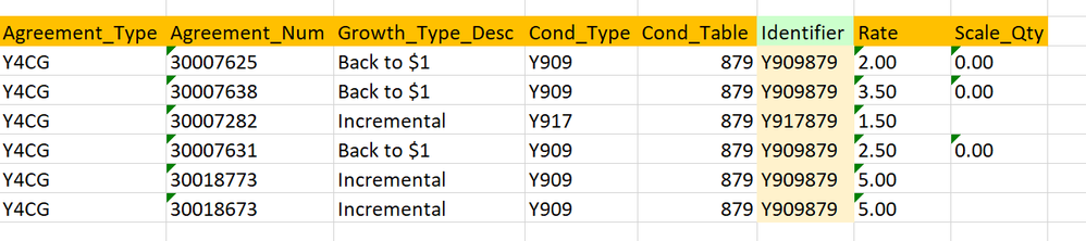 angelique_martin_2-1636740937988.png angelique_martin_2-1636740937988.png