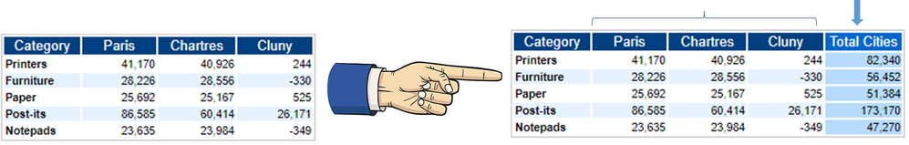 StephaneP_3-1647878972056.png StephaneP_3-1647878972056.png