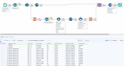 Multiple columns consolidated - Alteryx