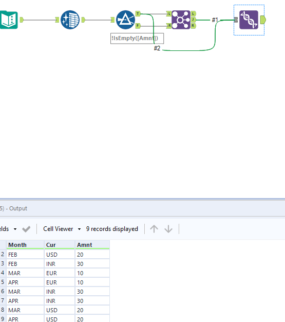 How to update the table - Alteryx