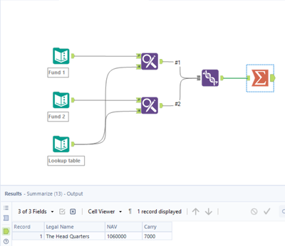 Find and Replace + Union - Alteryx