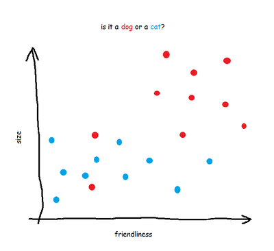 BenMoss_0-1588195988374.png BenMoss_0-1588195988374.png
