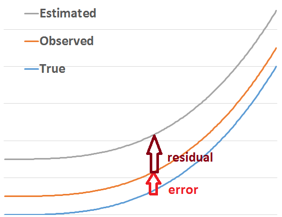 dsdp_blog_4_image_1.png dsdp_blog_4_image_1.png
