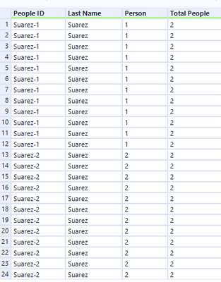 StellaBon_1-1674151859842.png StellaBon_1-1674151859842.png