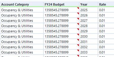 Forecast.JPG Forecast.JPG