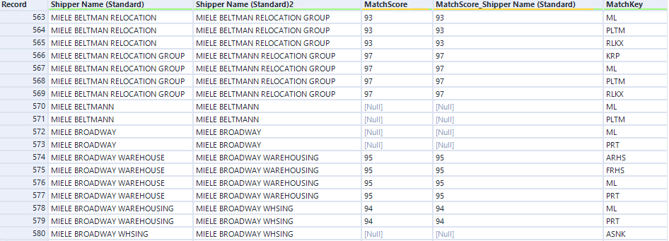 shahed_sheikh_0-1610157986990.png shahed_sheikh_0-1610157986990.png