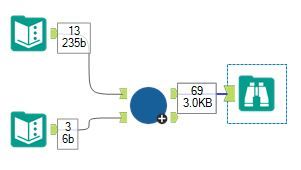 fluxo_macro.JPG fluxo_macro.JPG