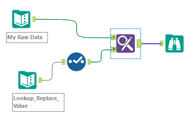 Find and Replace data - Alteryx