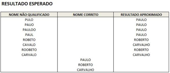 RESULTADO ESPERADO.JPG RESULTADO ESPERADO.JPG