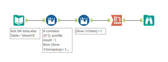 Convert unstructured data from rows to sorted columns - Alteryx