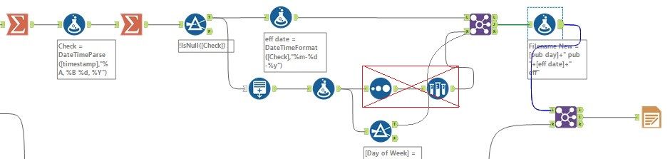 Render - Add date from column and next business date - Alteryx