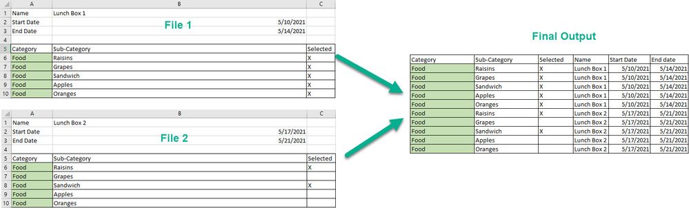 Data Combination with Additional Description Info.jpg Data Combination with Additional Description Info.jpg