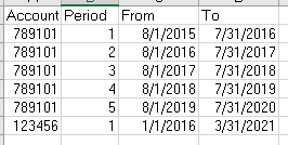 dsevilimedu_4-1674848164448.png dsevilimedu_4-1674848164448.png