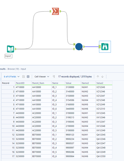 Transpose selected rows to columns - Alteryx