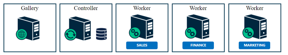 DavidHa_3-1644433145880.png DavidHa_3-1644433145880.png