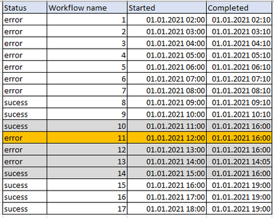 Thomasstrand_1-1641558207544.png Thomasstrand_1-1641558207544.png