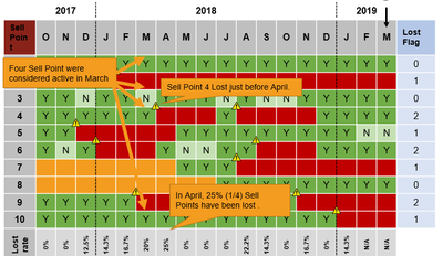 varun86vgopal_2-1626076393837.png varun86vgopal_2-1626076393837.png