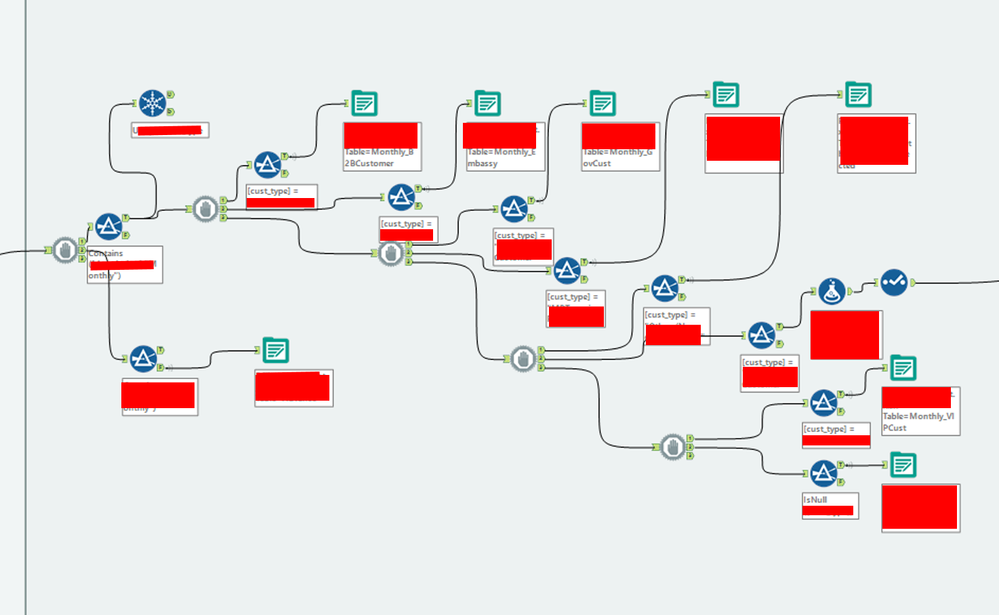 Question.png Question.png