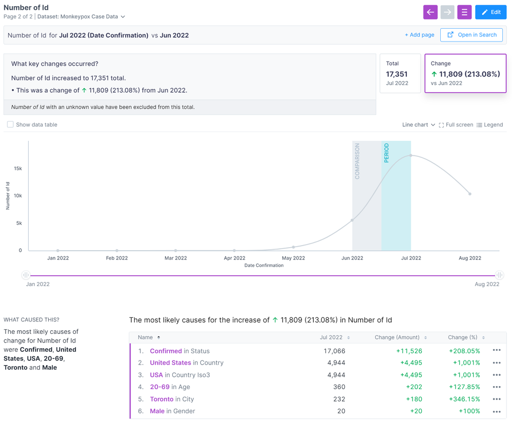 image-20220812-185435.png image-20220812-185435.png