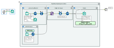 akmalfarid_0-1656473253998.png akmalfarid_0-1656473253998.png