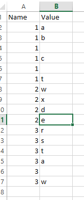 Converting Row Values to Columns - Alteryx