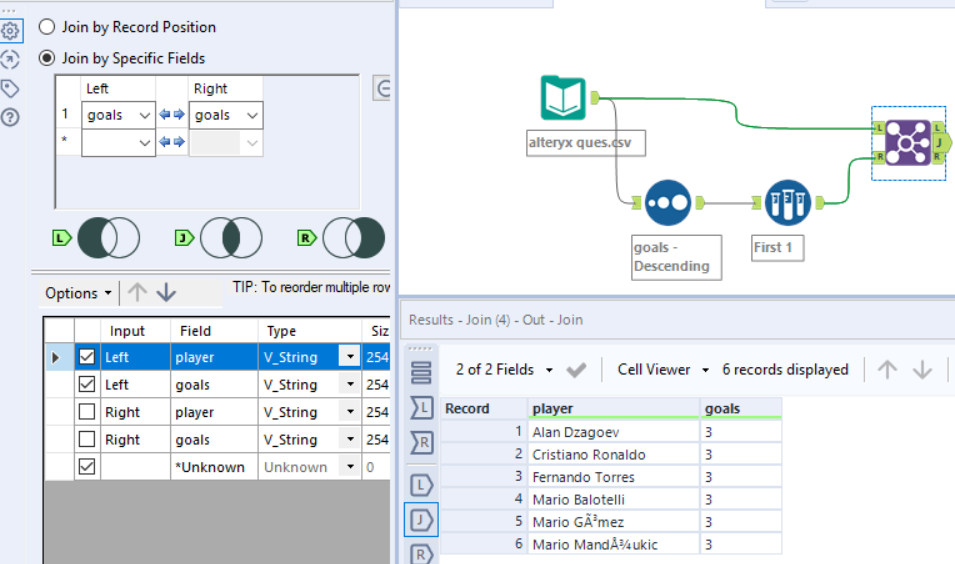 filter the max values - Alteryx