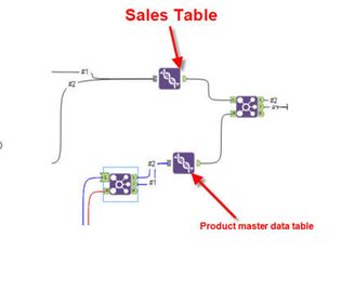 alteryx1.jpg alteryx1.jpg