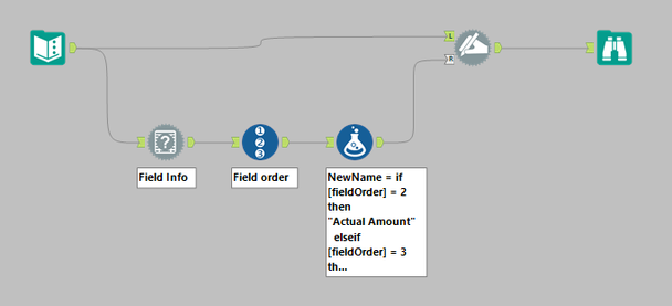 Rename Column Headers - Alteryx