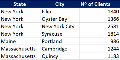 arods_2-1682454855755.png arods_2-1682454855755.png